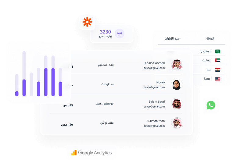 استقبل حجوزات الاستشارات بكل سهولة