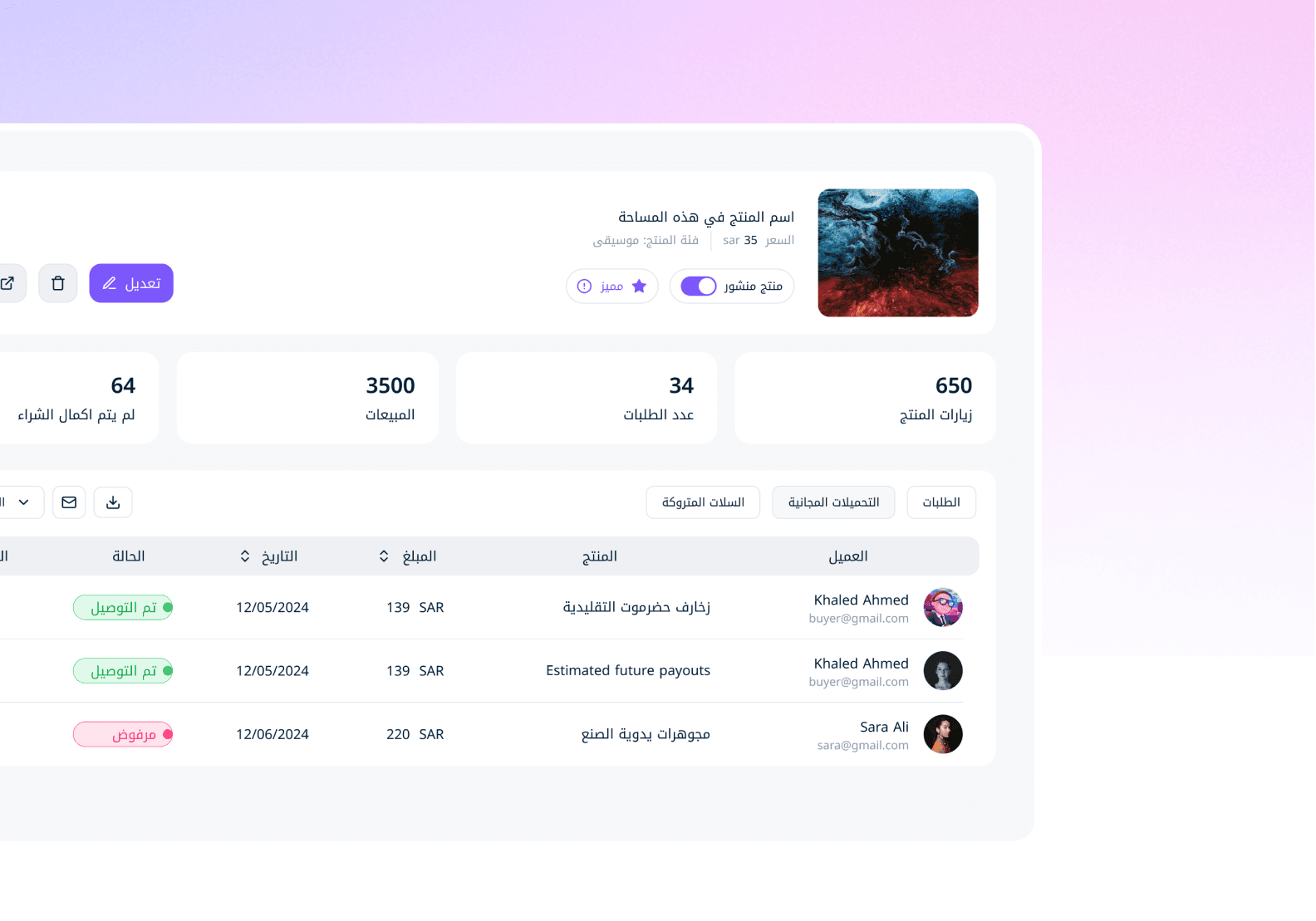 صفحة تفاصيل المنتج الجديدة